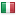 resistorguide.com server is located in Italy